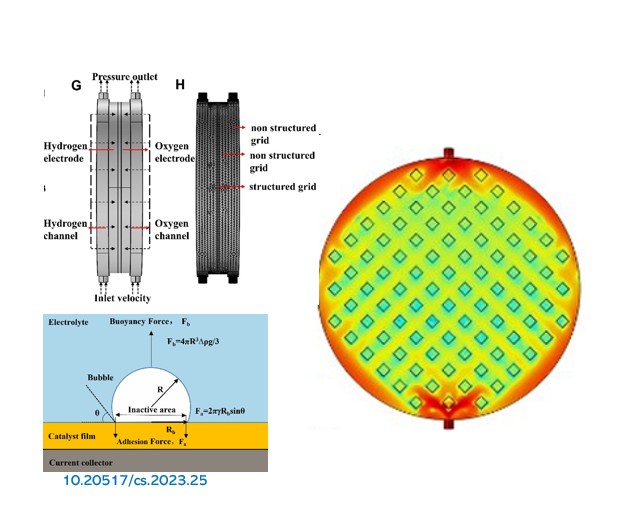 Flow field design