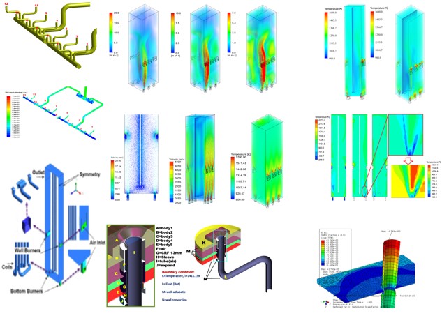 Furnace Coke Recycling Schematic