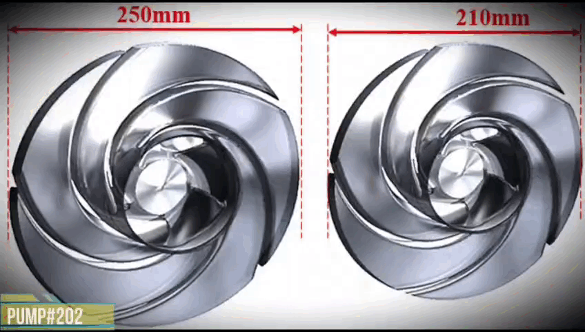 Centrifugal Pump Analysis